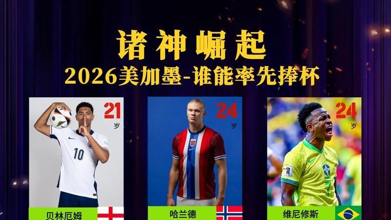 快来看看2026年美加墨世界杯赛程