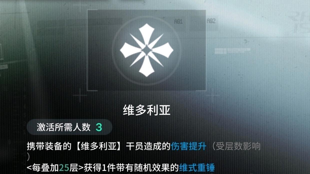 明日方舟 新版本卫戍协议里的维多利亚分队到底是强不强？