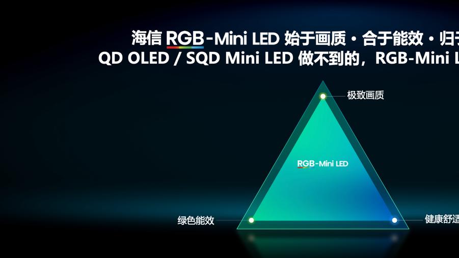 海信E8S电视：家庭全能解，画质与性能兼具的最佳选择。