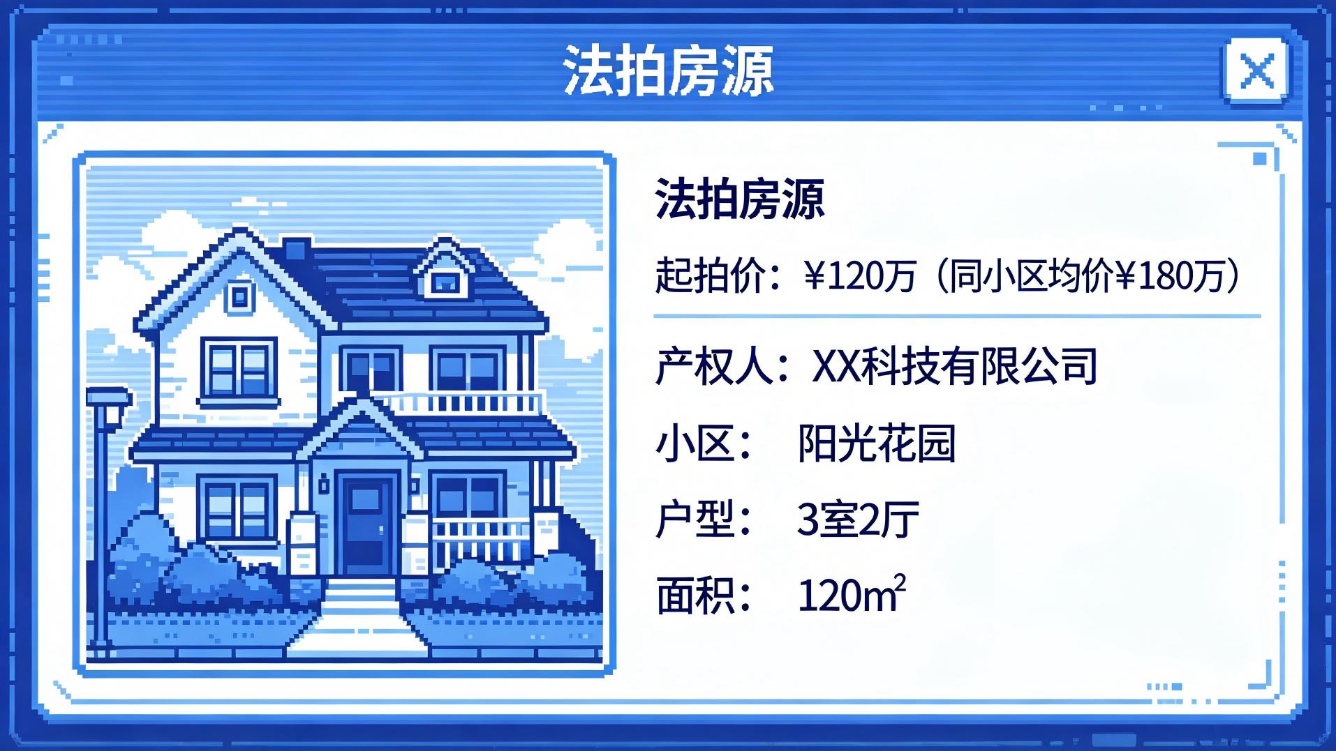 法拍房里的“隐形税”：公司名下的房子，便宜也可能是个坑
