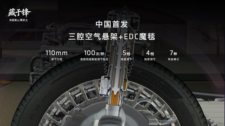 解析岚图泰山Ultra如何深度消化顶配智驾