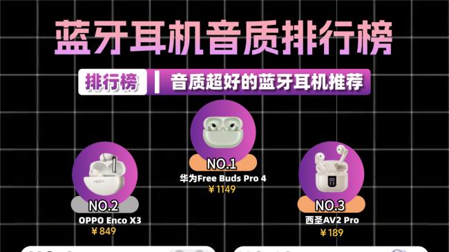 买蓝牙耳机什么牌子好用？2026小白必看高性价比蓝牙耳机避雷精选！