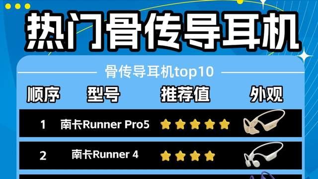 跑步戴什么耳机不闷耳？精选十款运动耳机清单