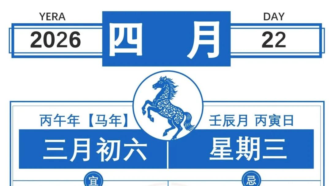 【择吉新知17周】2026年的第17个星期