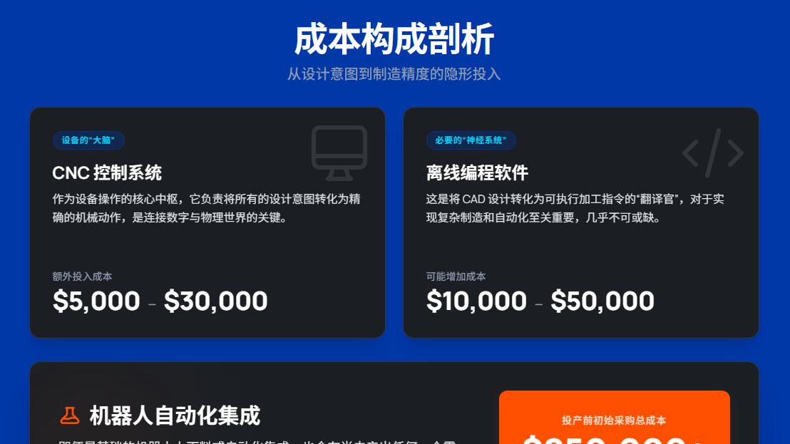 CNC折弯机：金属加工的精度掌控