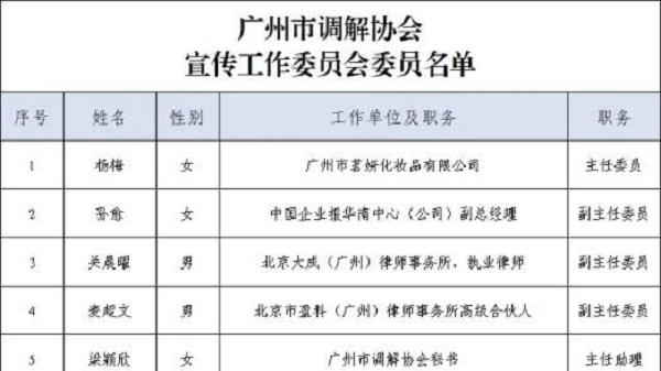 专业赋能调解工作 用心服务民生群众——盘古树郑永生受邀担任广州市调解协会工作委员会委员