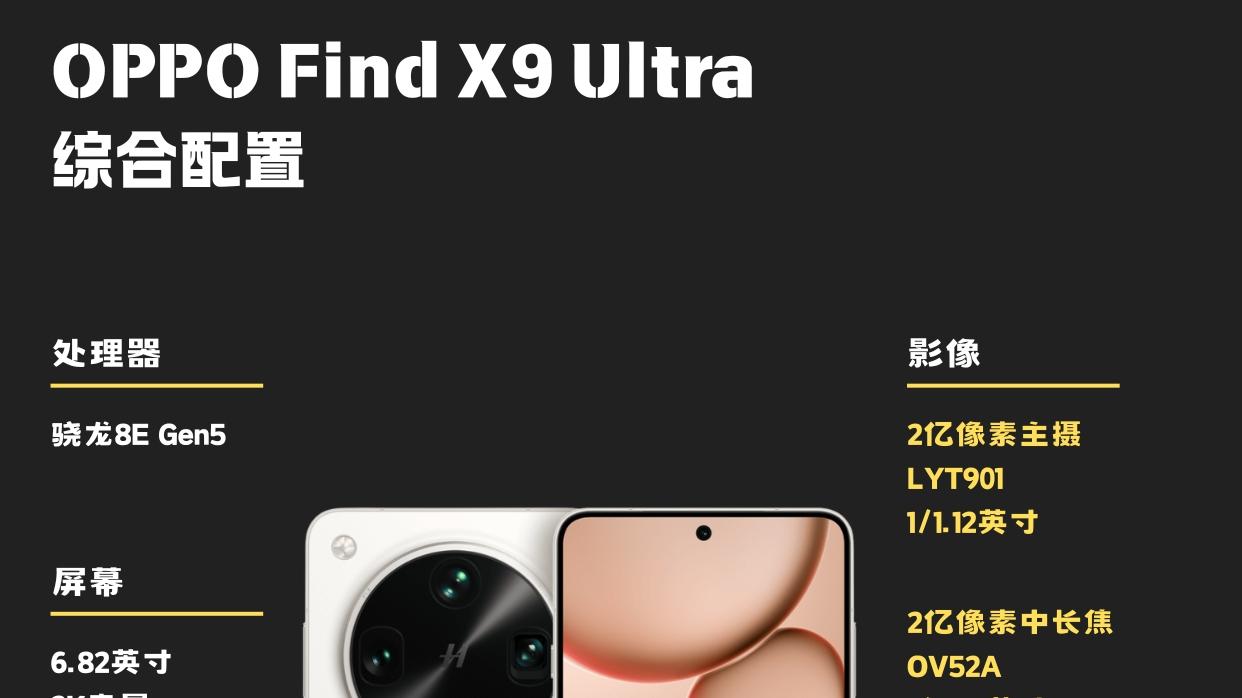 今年OPPO超大杯这么猛？