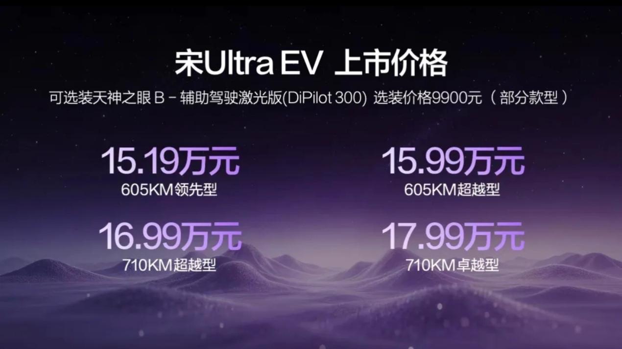 比亚迪4月“失速”？错了，这是在憋一波更大的爆发。