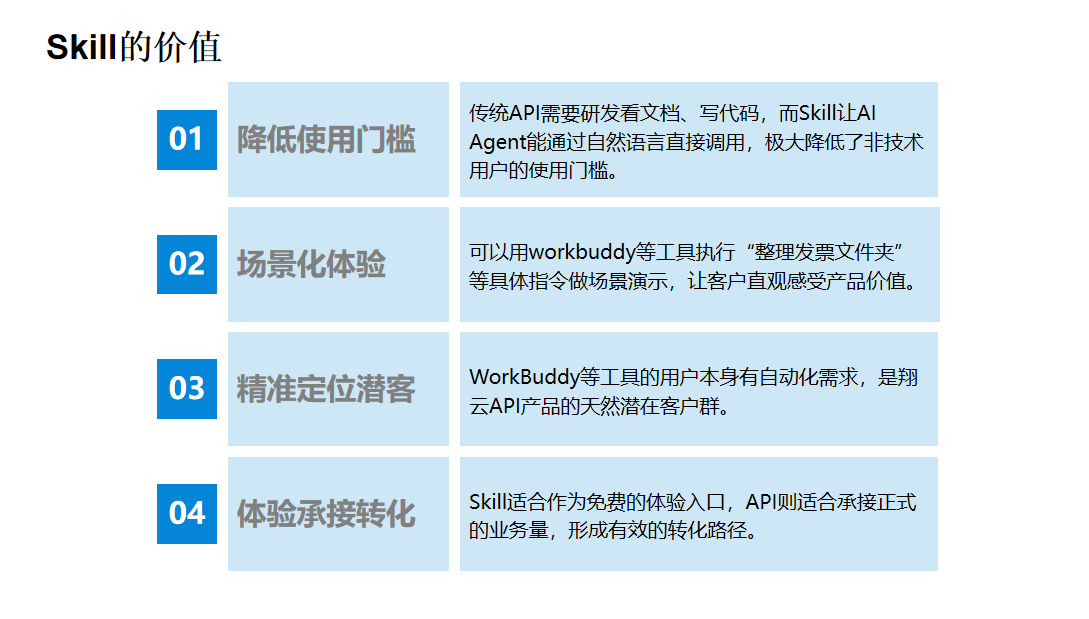 AI Skill 强势出圈！对比传统 API，四大优势打通企业自动化新赛道