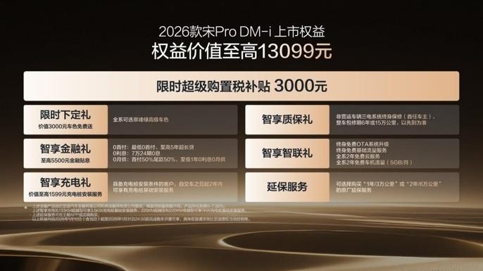 城市用电零油耗，长途用油不慌神！2026 款宋 Pro DM-i 220km 版上市
