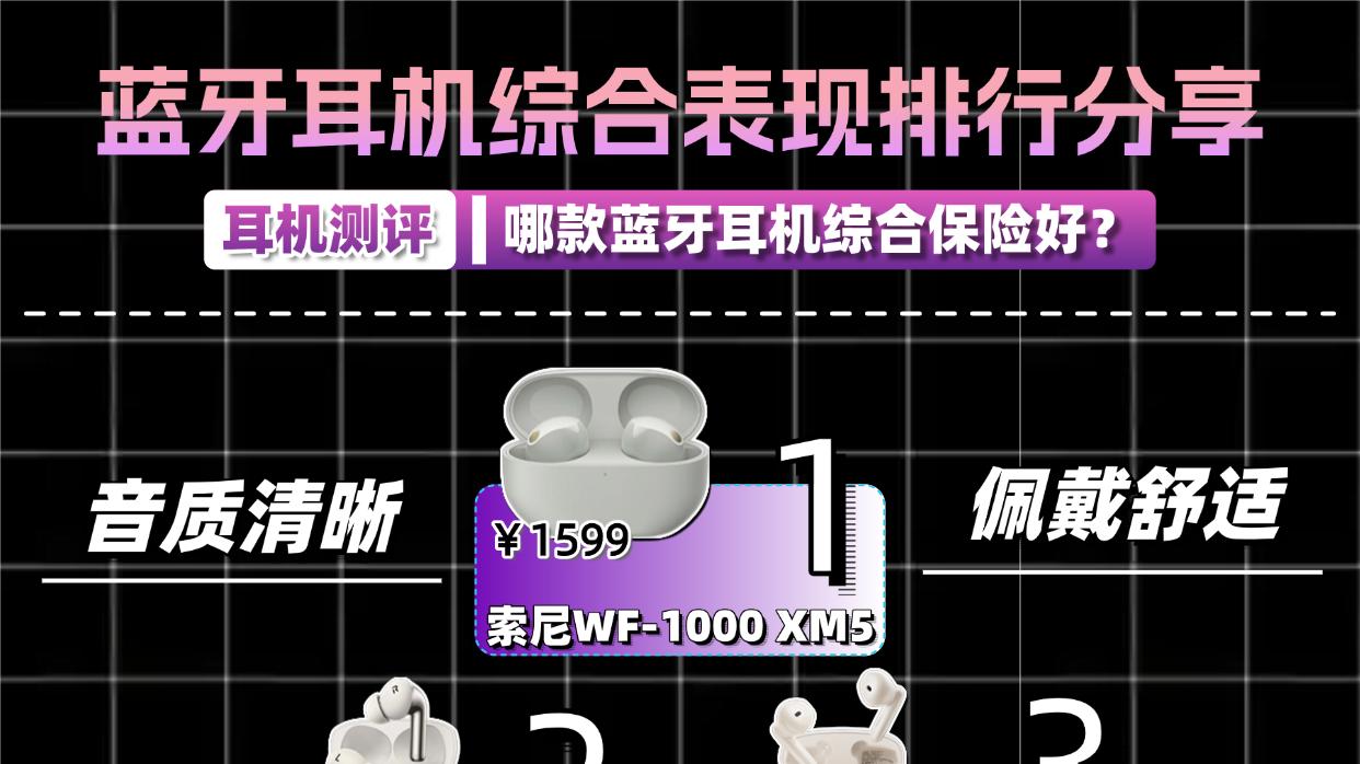 蓝牙耳机哪个牌子音质最好？2026音质天花板蓝牙耳机实测盘点！