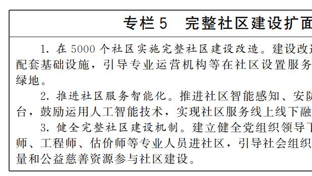涉及危旧房改造、城中村改造等，城市更新五年规划落地！