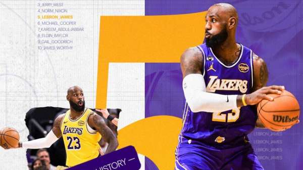 或将成为湖人生涯最后一季？多镜头解析詹姆斯本赛季比赛表现