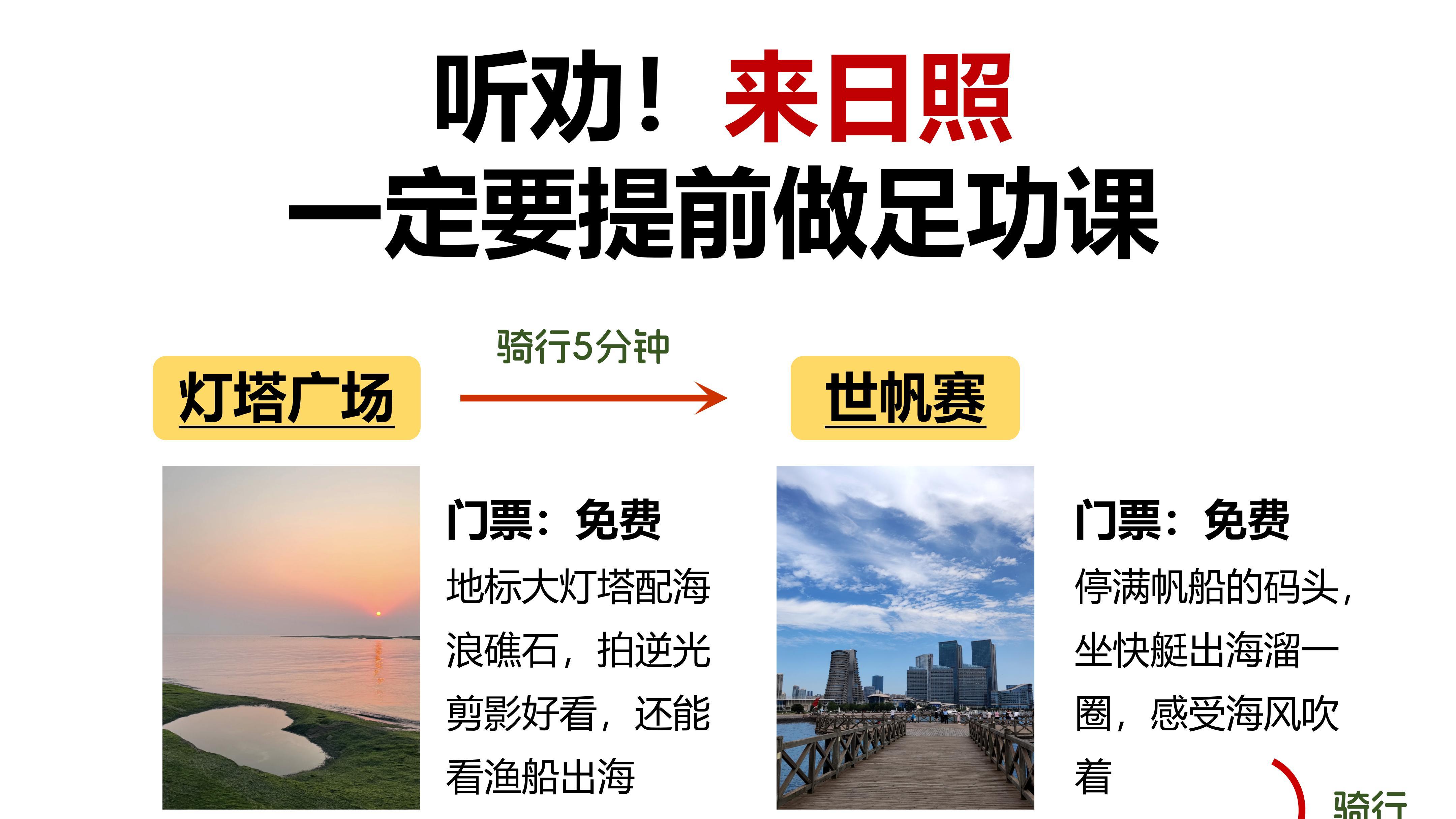 来日照前，劝你先听听本地人大实话