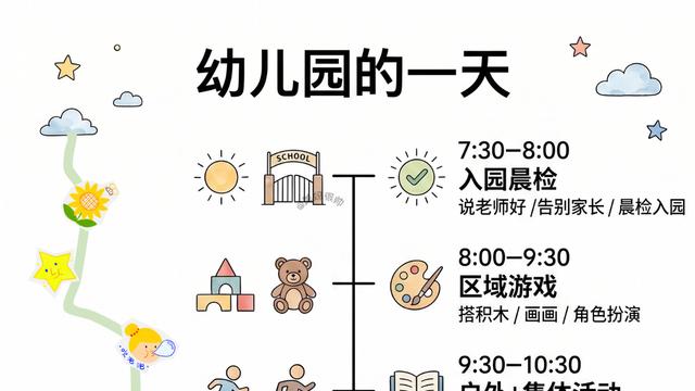 别怪孩子哭闹！入园真正被忽略的3件小事，很多父母中招