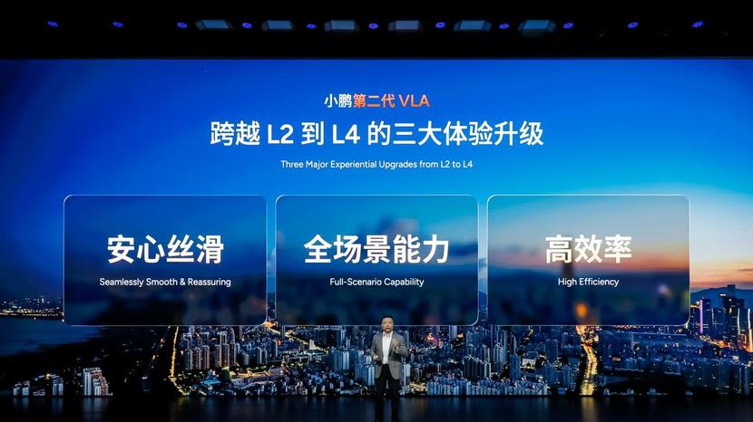 何小鹏首场AMA直面22问：第二代VLA底牌全亮 3月19日准时开推