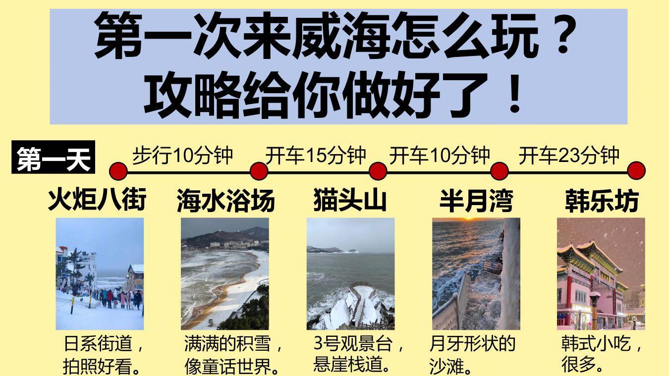 准备来威海旅游，三天游玩注意事项