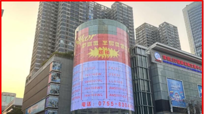 萨科微的数字化之路