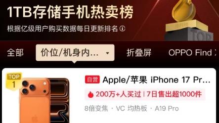 真的把1TB给冲没了？