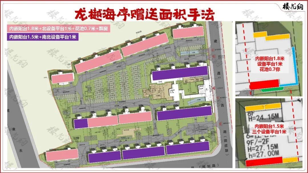 昌平楼市松绑，三大新盘送面积有点疯狂