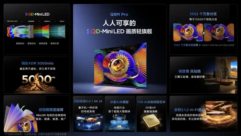 当技术站上巅峰 普惠才有力量，TCL开启SQD-Mini LED普及元年
