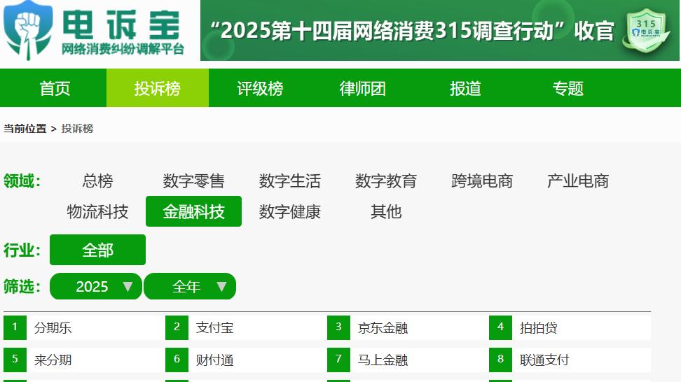 “分期乐”卡券“套路”深 高利率借贷 暴力催收等顽疾何时休？