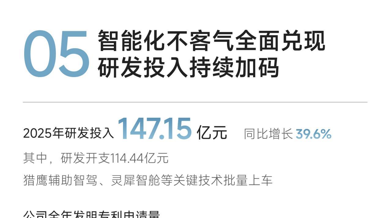 奇瑞汽车上市首份业绩公告成色十足：效益优先稳增长，长效发展势能凸显