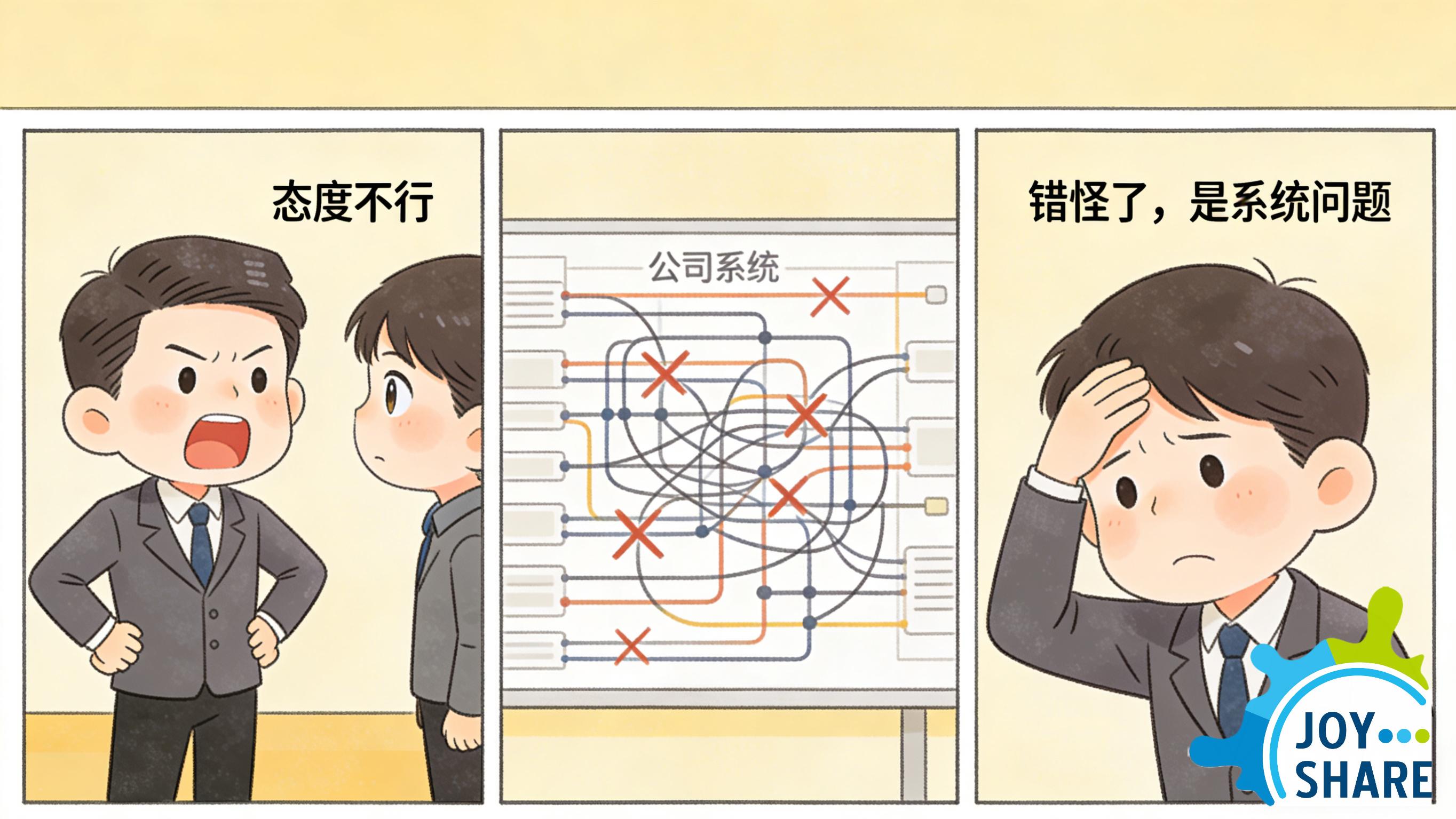 管理者常犯的错：把系统问题当成态度问题