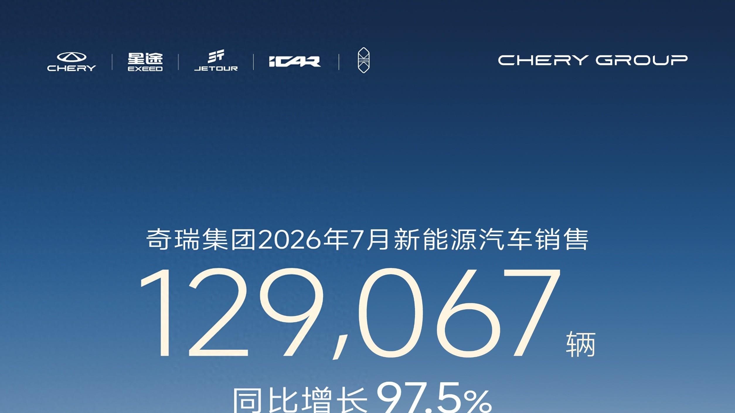 批发量行业前三，国内渗透率超60%奇瑞集团7月新能源销售12.9万辆