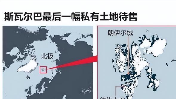 俄罗斯人真大方，北极战略群岛3亿卖中国？挪威不同意，出手阻拦