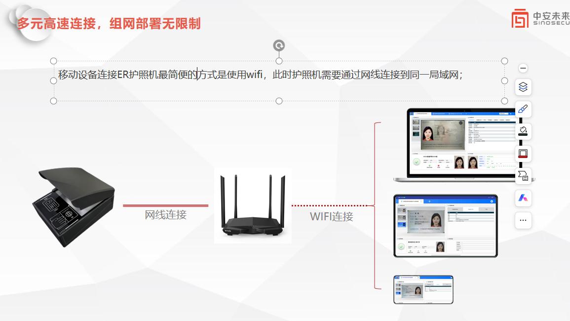 告别排队烦恼！这款ER护照阅读器凭“多元连接”成行业效率神器