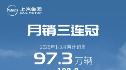 月销三连冠 上汽集团1-3月销售97.3万辆