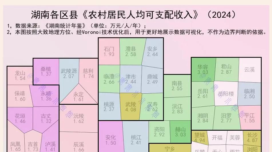 湖南农村人均收入，年入4万是什么水平？
