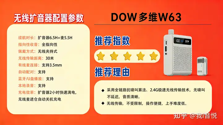 2026年无线小蜜蜂扩音器综合排行榜清单来了