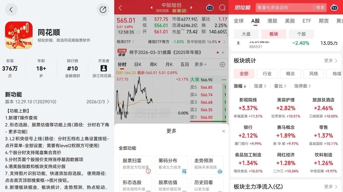 以前看盘熬秃头，现在鸿蒙版理财App让你嗑着瓜子就能搞定！