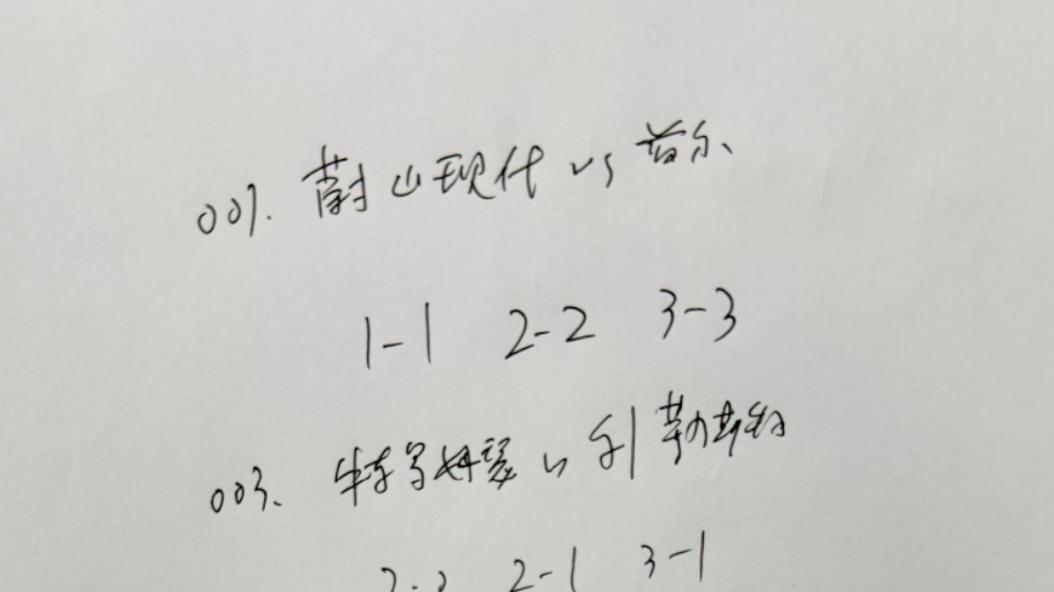 拜仁的锋线无懈可击，皇马后防如何抵挡？拜仁，让胜，阿森纳，让胜，蔚山，平局。