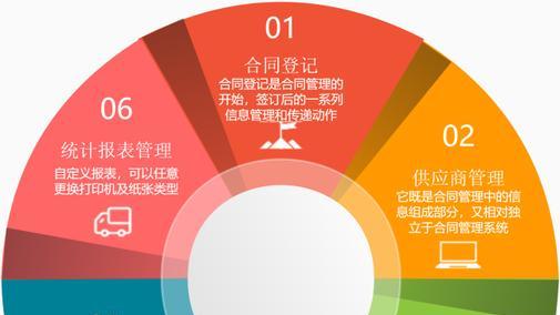 高效管理必备！空调安装工程分包管理系统怎么选的攻略来了