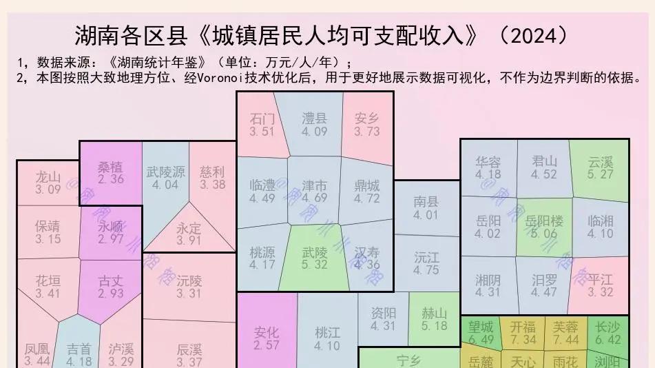湖南城镇人均收入，年入3万还是年入7万？