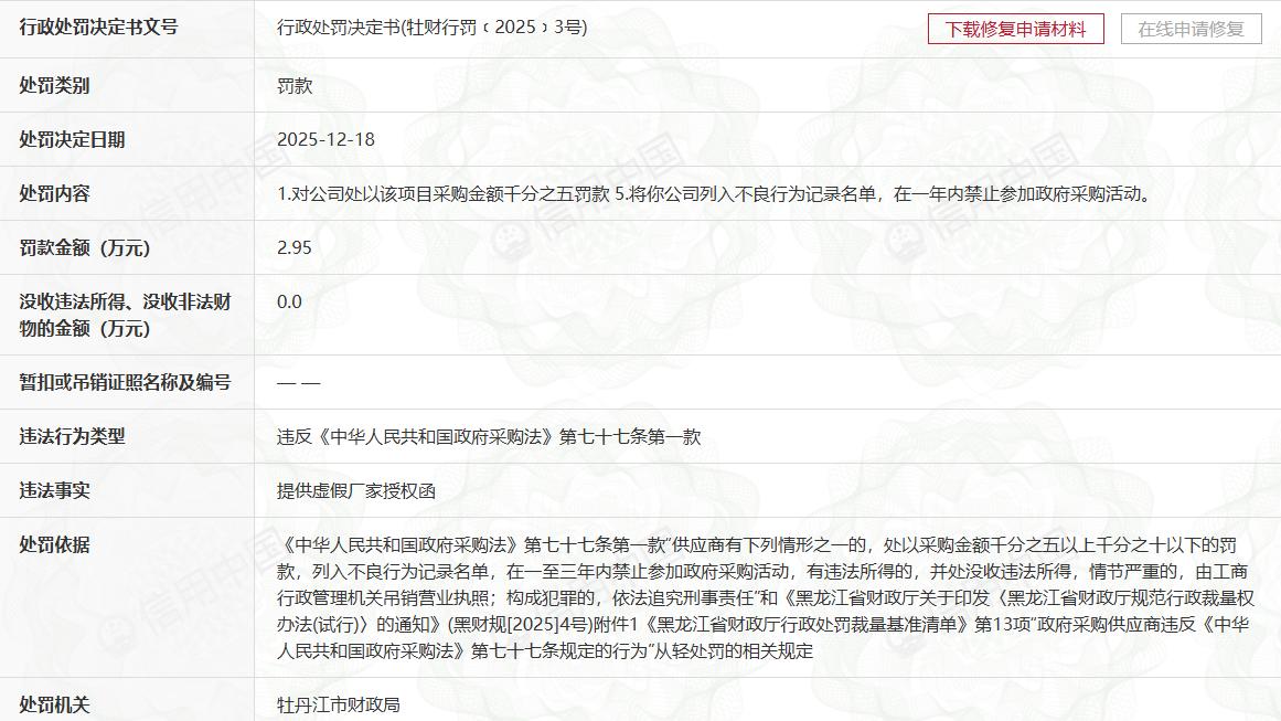 齐齐哈尔市文禄医疗器械被重罚并禁入采购市场一年