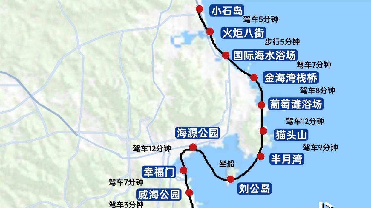 2-3月来威海，提醒一个算一个