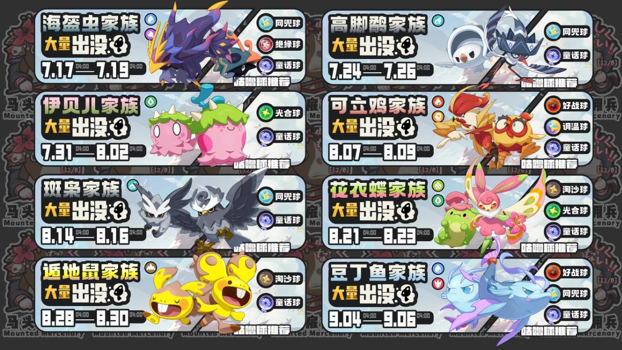 洛克王国 S3铅字幻梦新地图新精灵全攻略，威廉古堡帮你们探完了