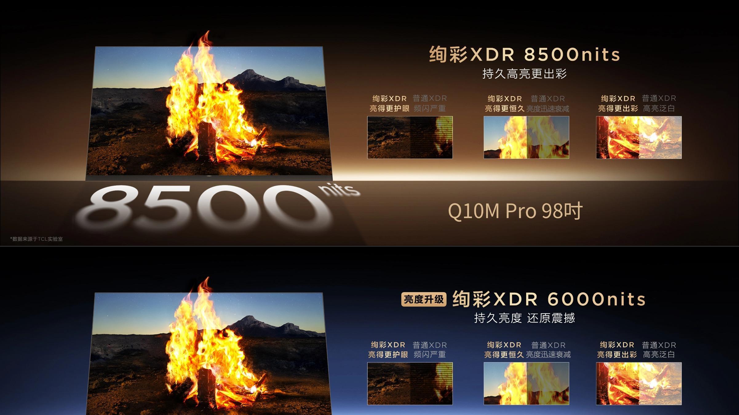 开年王炸！TCL发布Q10M系列，巅峰SQD-Mini LED技术人人可享