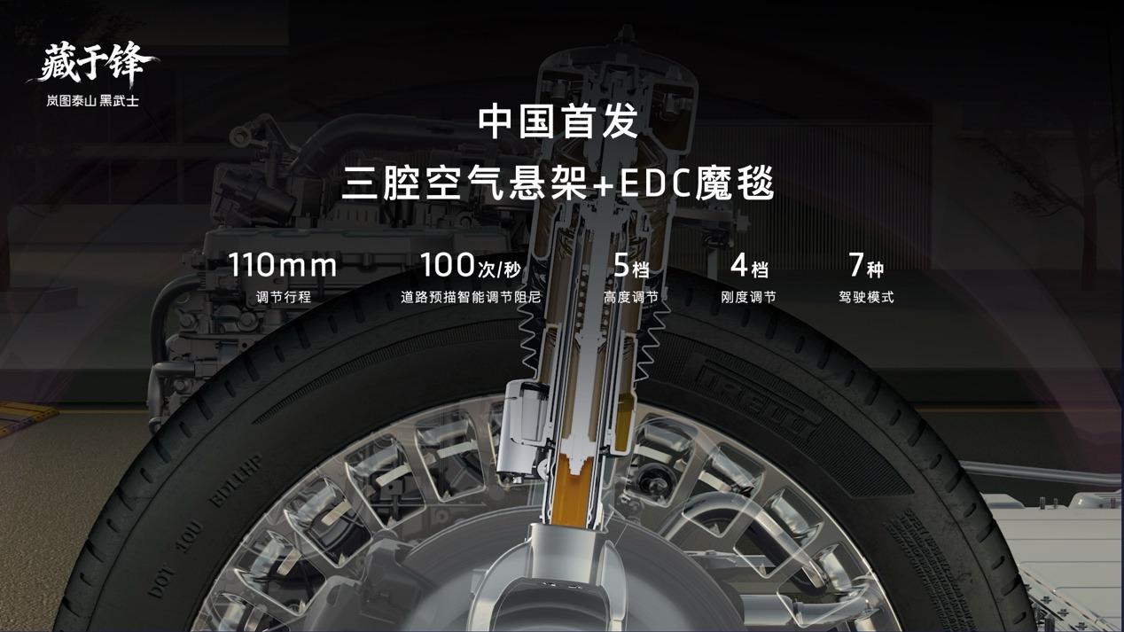 岚图泰山Ultra及黑武士：50万级SUV市场的智驾“天花板”来了