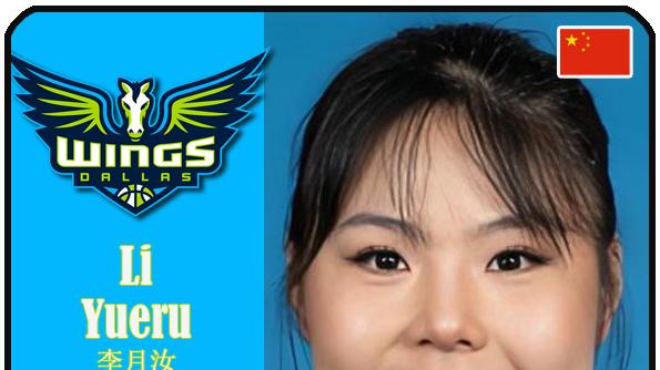 球星卡（WNBA）：达拉斯飞翼队14人一览，李月汝28号（2026赛季）