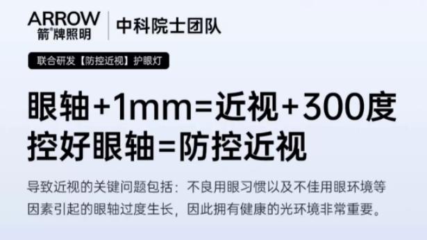 2026年护眼灯选购终极指南：十大品牌谁才是真护眼？