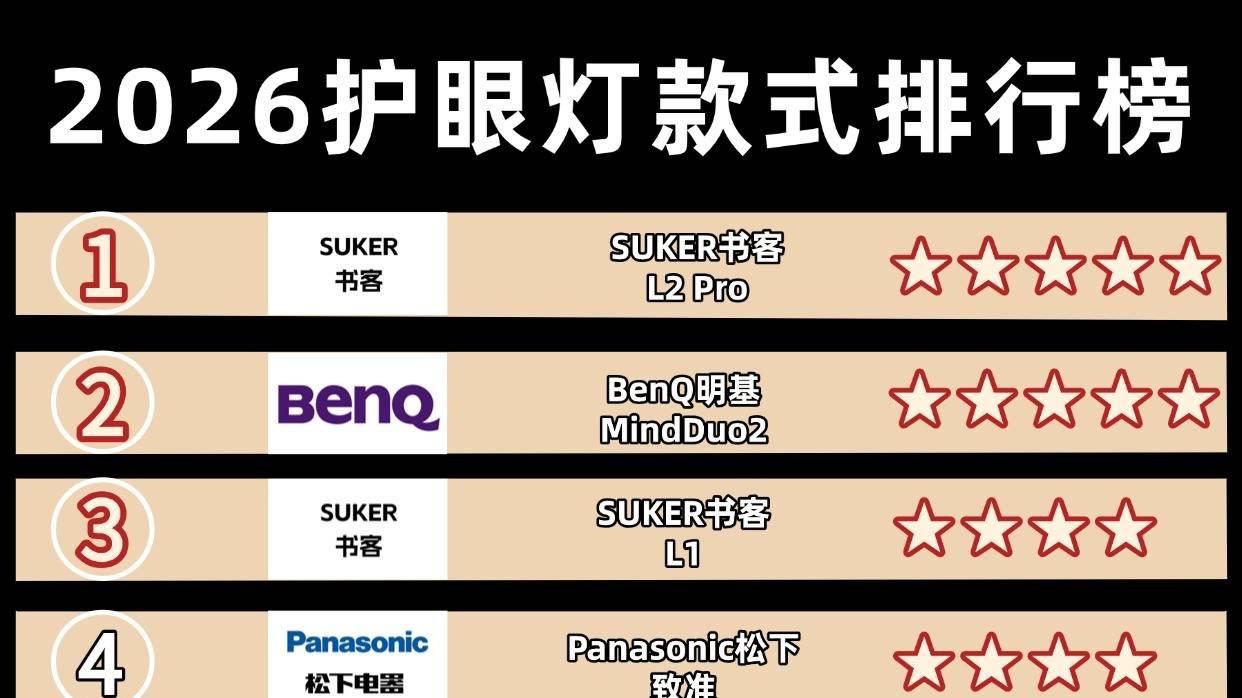 护眼灯最好的牌子是哪个？2026口碑最好的护眼灯最好的牌子排名榜
