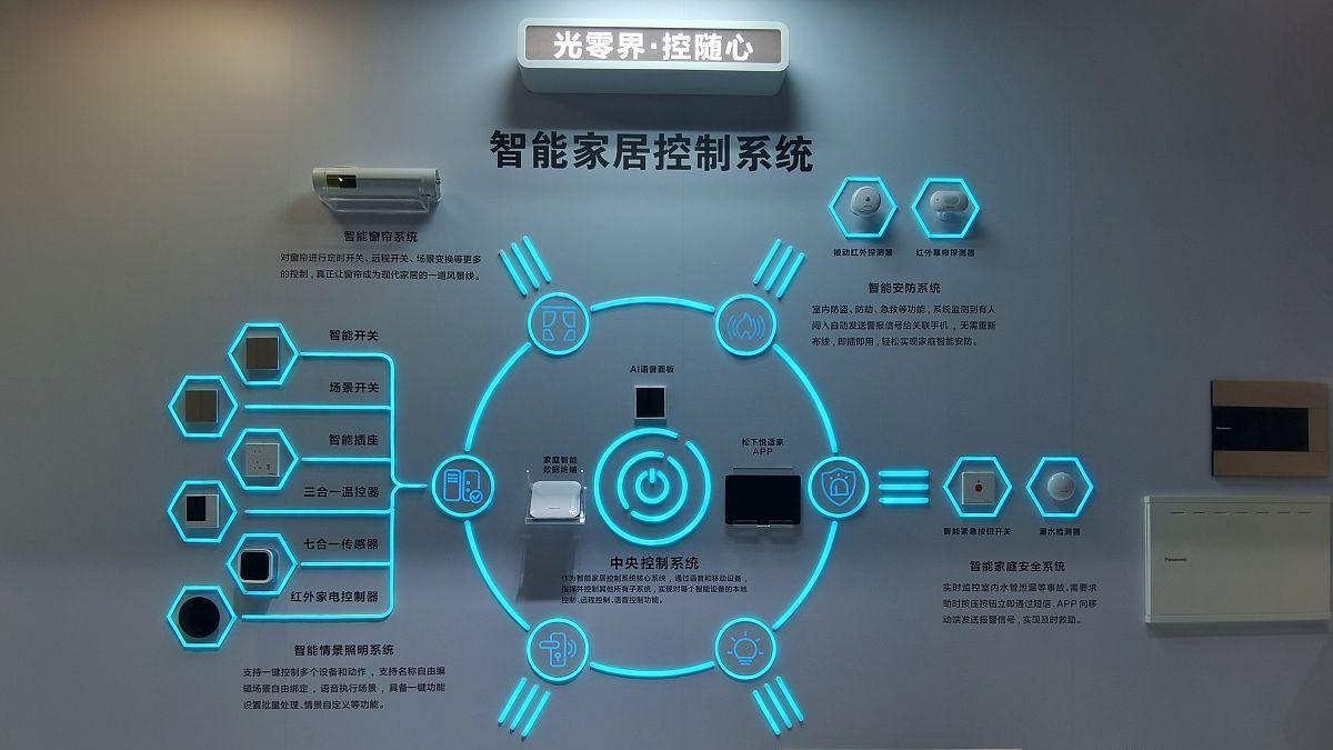 从红米操盘手到睡眠科技创业者：王腾的职场突围战