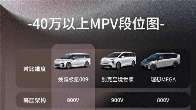40万级MPV闭眼冲！这台真没对手