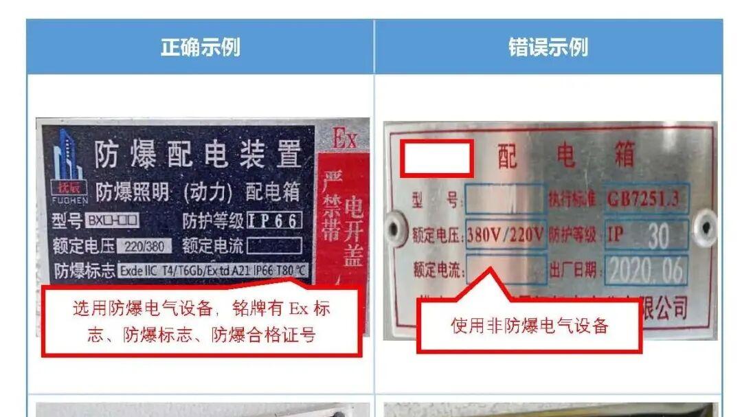 化工和危险化学品企业防爆电气设备重大生产安全事故隐患解析