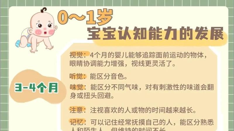 按月看懂宝宝认知发育｜0‑3个月视觉、听觉、记忆全梳理